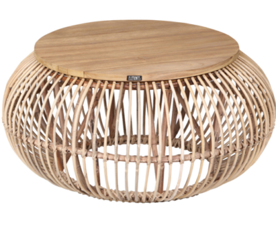 Expressionsmetis Indoor Furniture Natural Rattan Round Coffee Table Wood Top Boho Chic